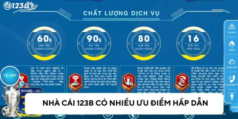link vào 123b uy tín Nhà cái 123b có nhiều ưu điểm