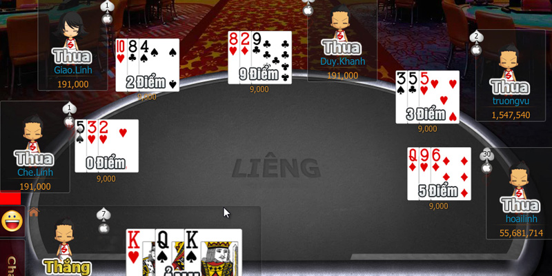 Chiến thuật hù dọa tạo ra các chiến thắng không ngờ cho bạn