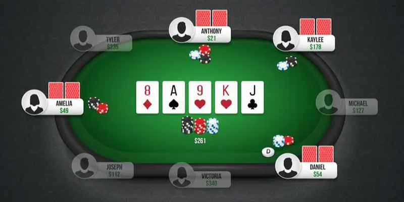 Tùy vào tình huống bạn nên chọn lựa hành động phù hợp